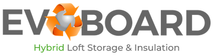 Evoboard Logo Png